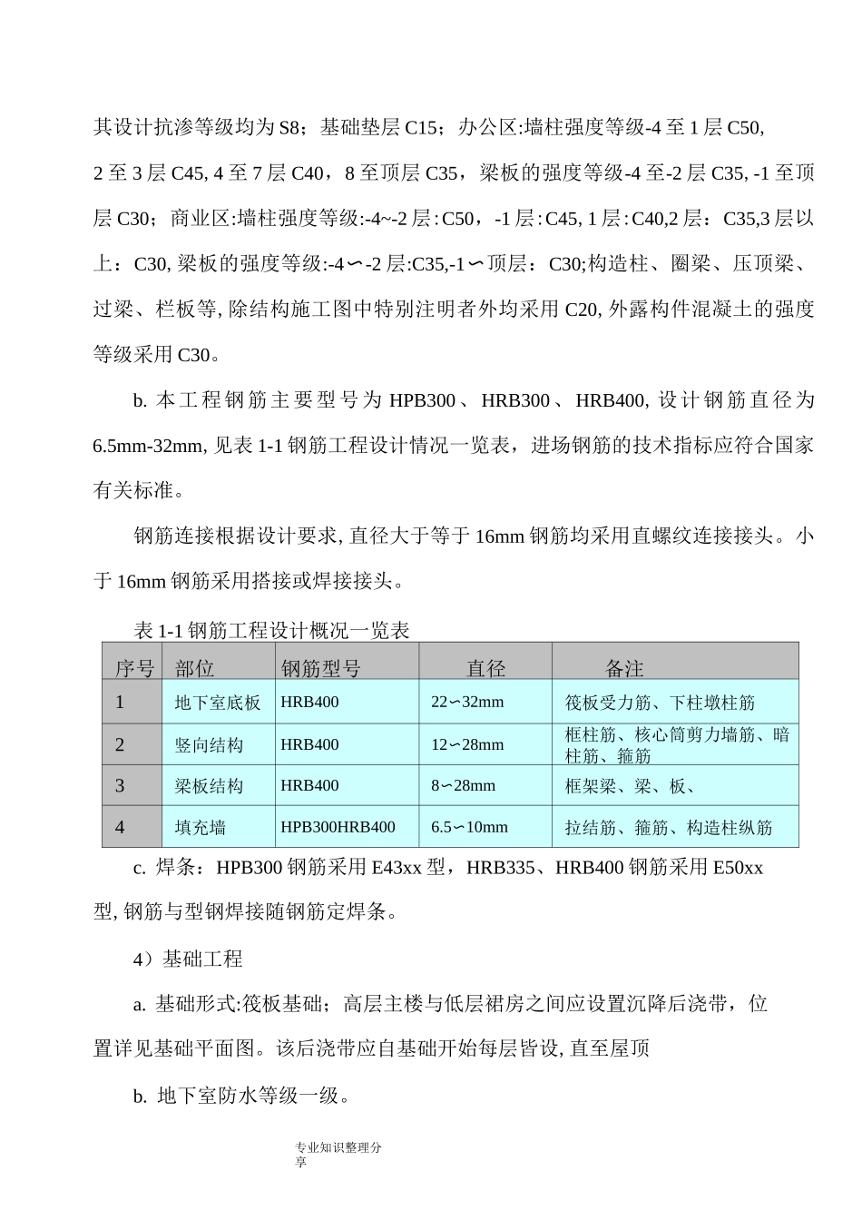 钢筋保护层厚度检测方案说明_第2页