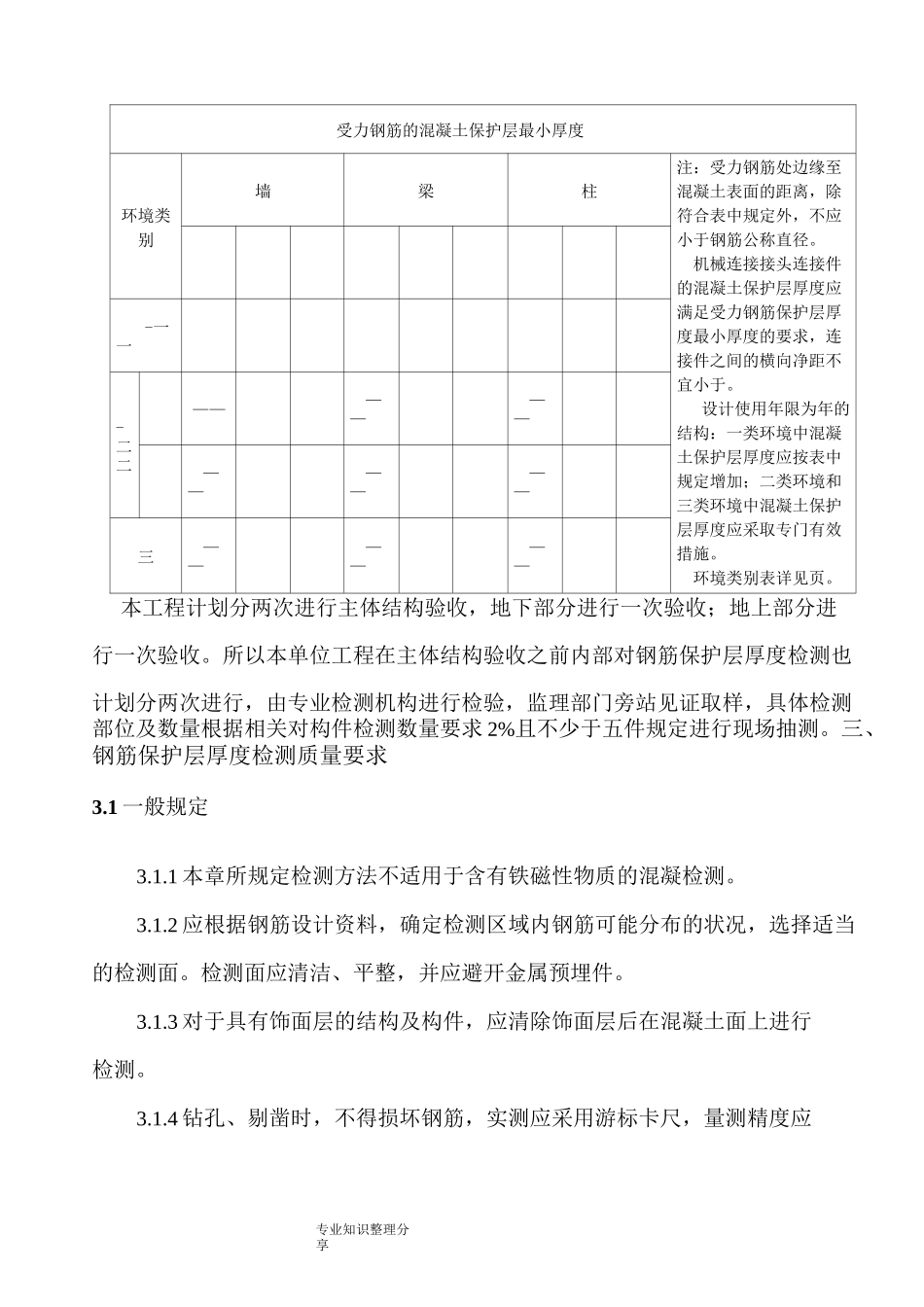 钢筋保护层厚度检测方案说明_第3页