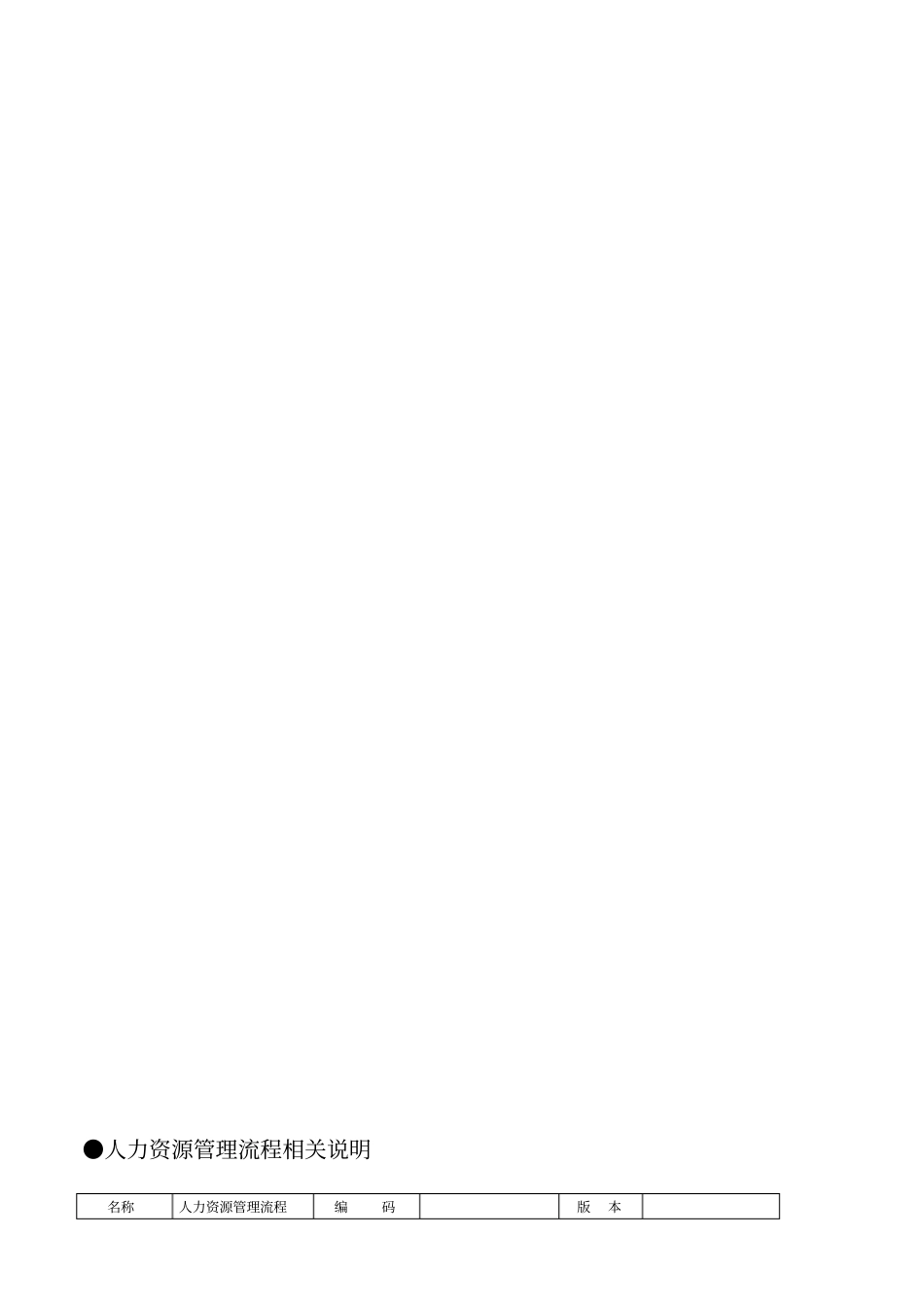 OA系统人事行政流程_第2页