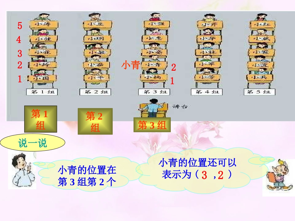 四年级上册：确定位置(一)_方向与位置1(北师大版)_第2页