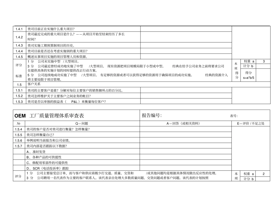 OEM工厂质量管理体系审查表_第3页