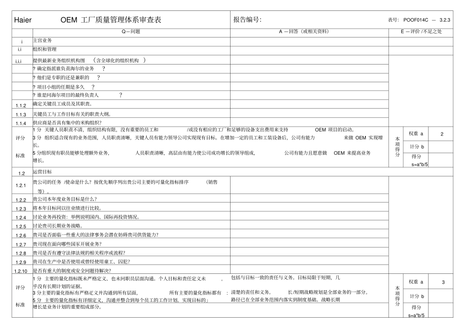 oem工厂质量管理体系审查表海尔_第1页