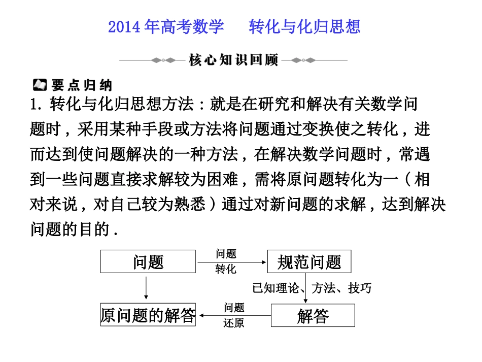 兰炼二中2014届高考：转化与化归思想1_第1页