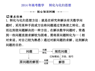 兰炼二中2014届高考：转化与化归思想1