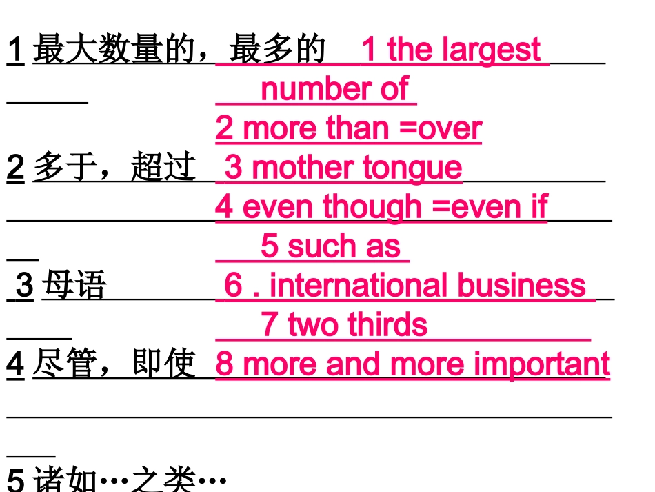 仁爱英语九年级上册unit3_phrases复习课件_第3页