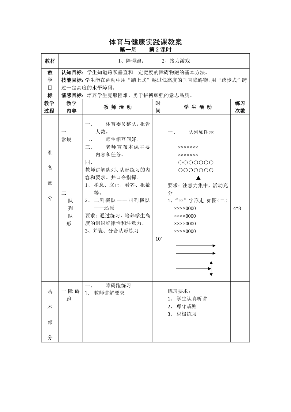 体育与健康实践课教1_第1页