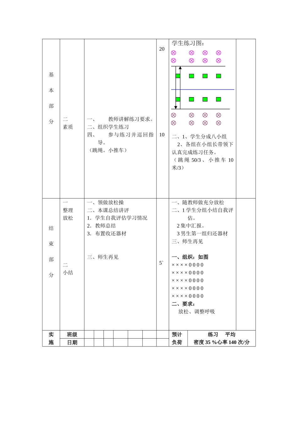 体育与健康实践课教1_第2页