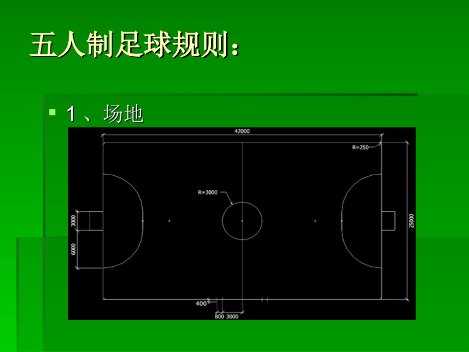 五人制足球规则_第2页