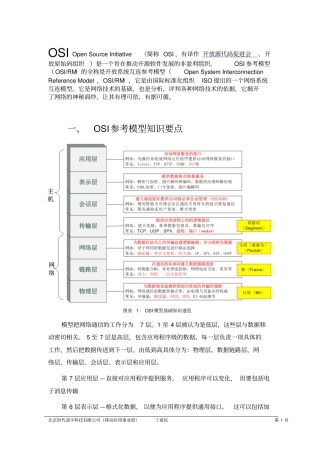 OSI七层模型基础知识及各层常见应用解读