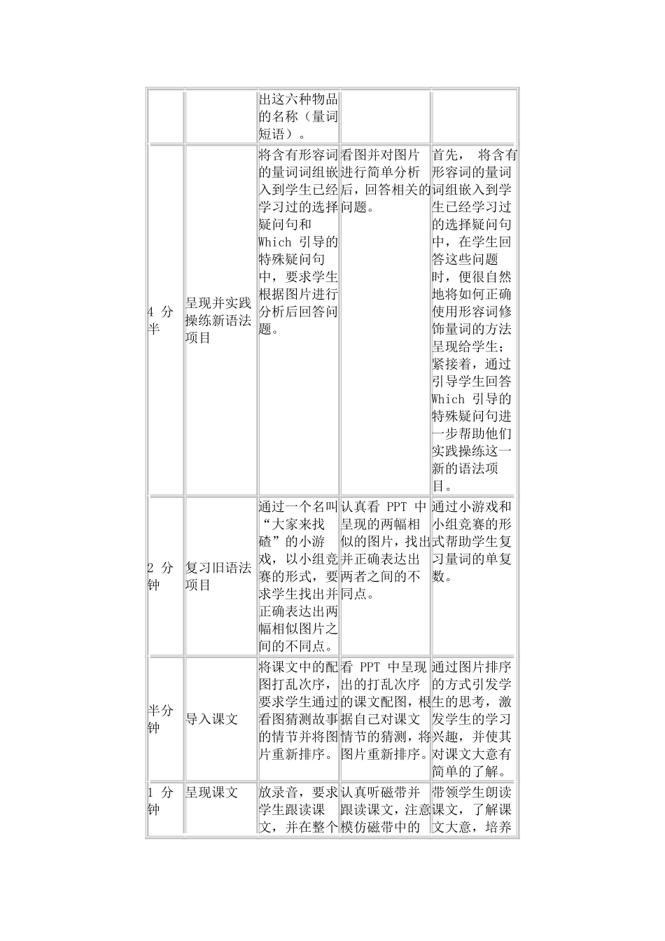 课堂教学教学过程设计案例_第2页