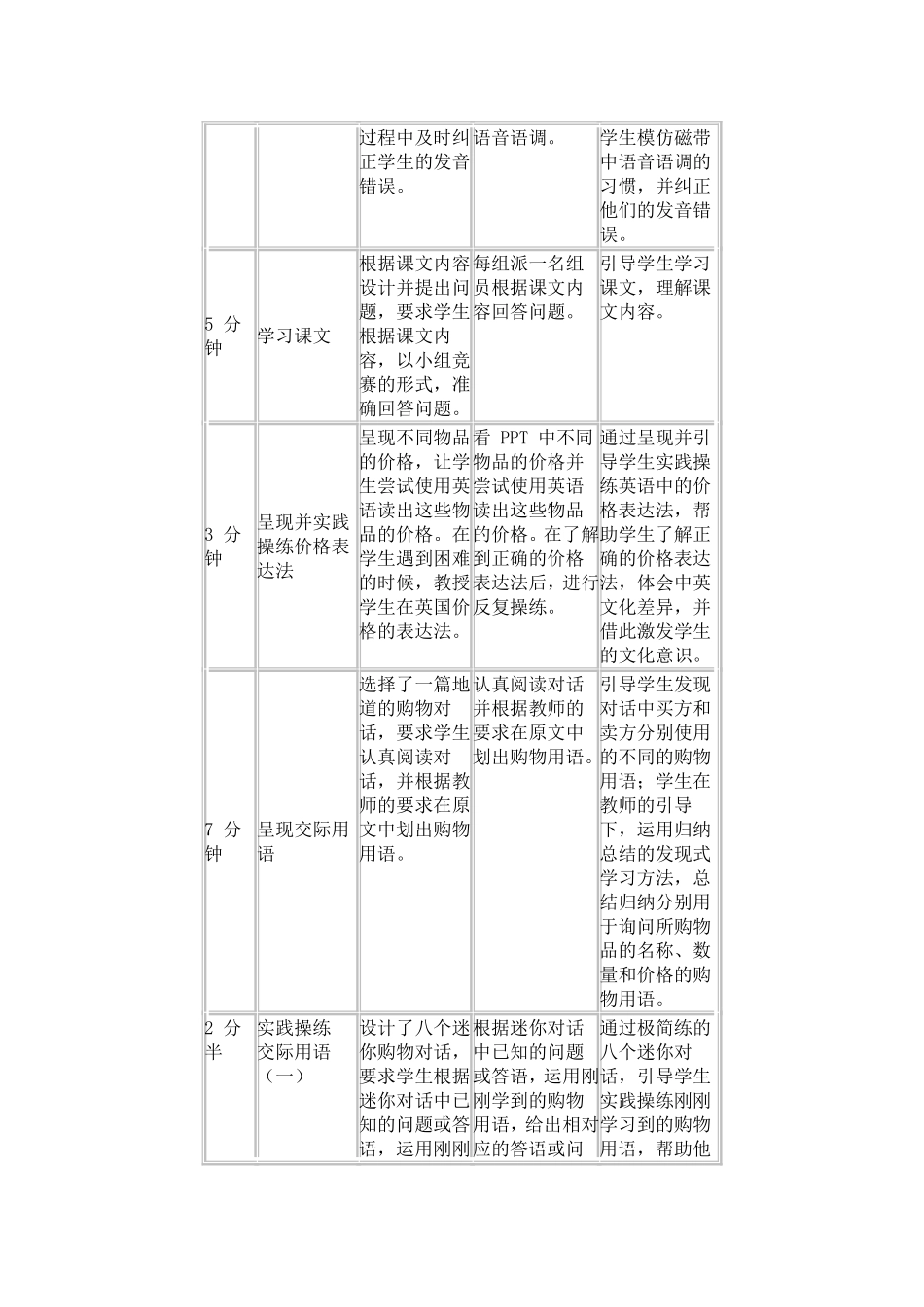 课堂教学教学过程设计案例_第3页