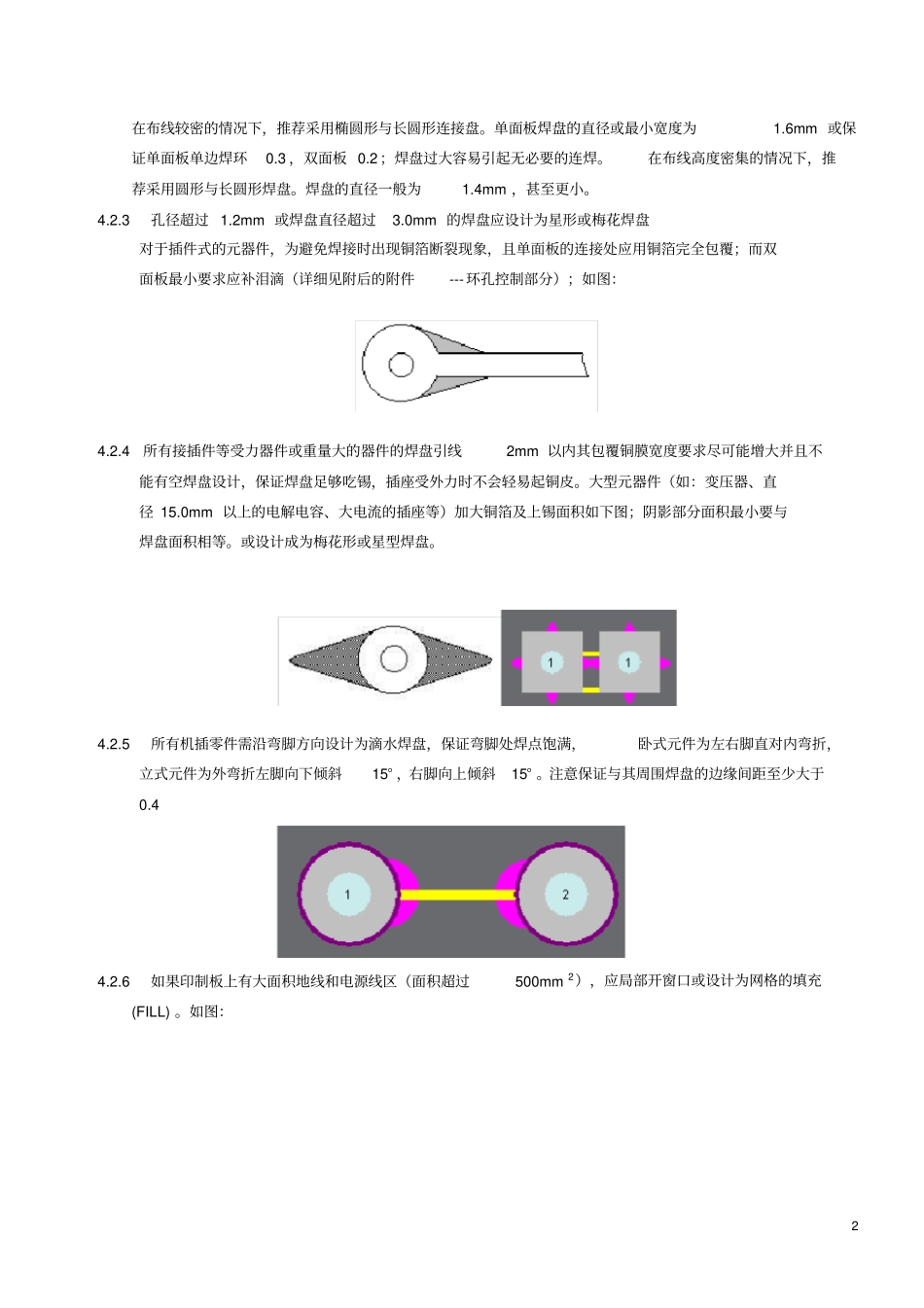 PCB-焊盘工艺设计规范2010709_第2页
