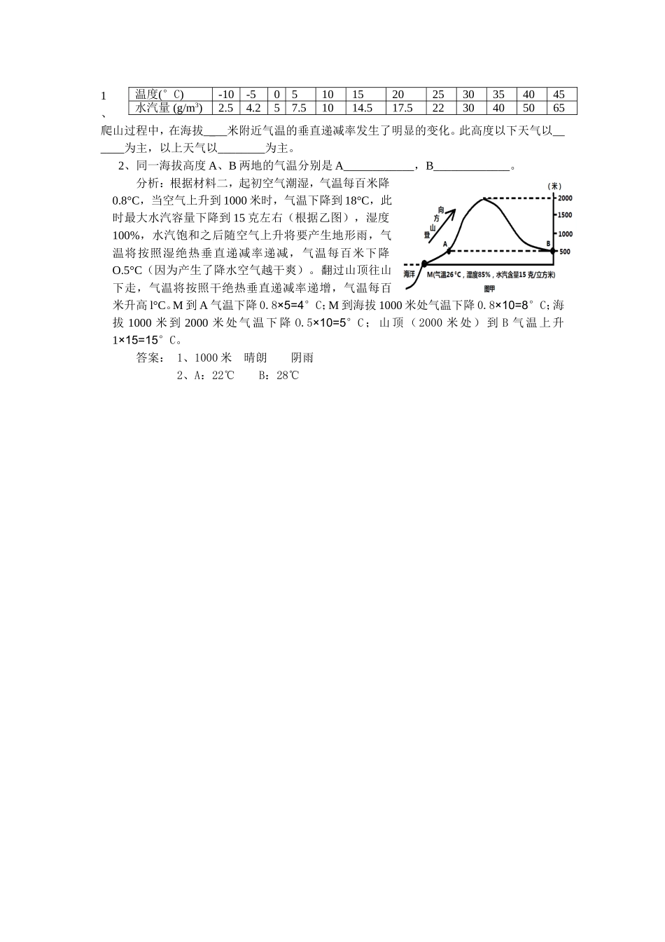 对流层气温垂直递减率初探2_第2页