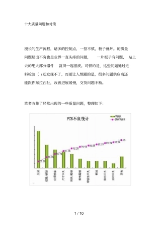 PCB十大质量问题与对策