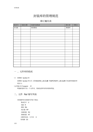 PCB封装库命名规则