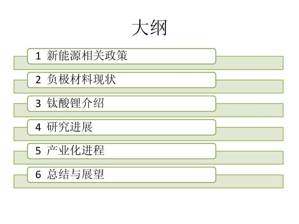 钛酸锂的性能、研究进展与应用前景_个人总结_第2页