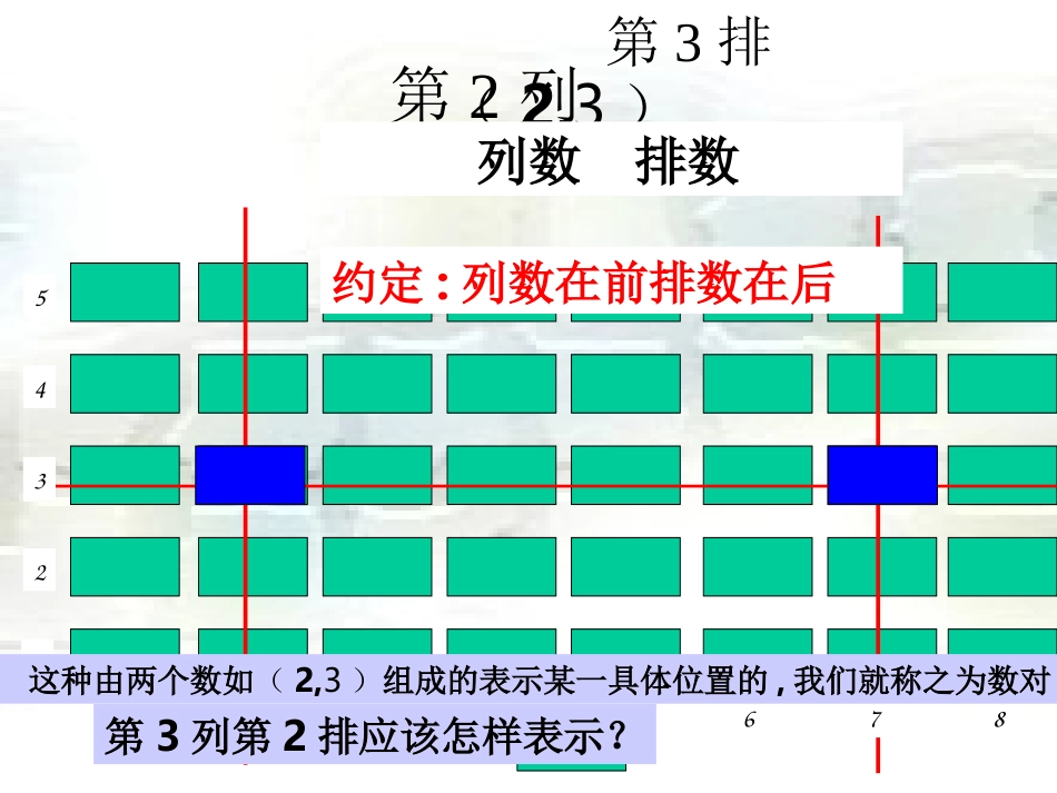 平面直角坐标系1_第2页