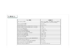 PCB板厂一般能做到工艺分析