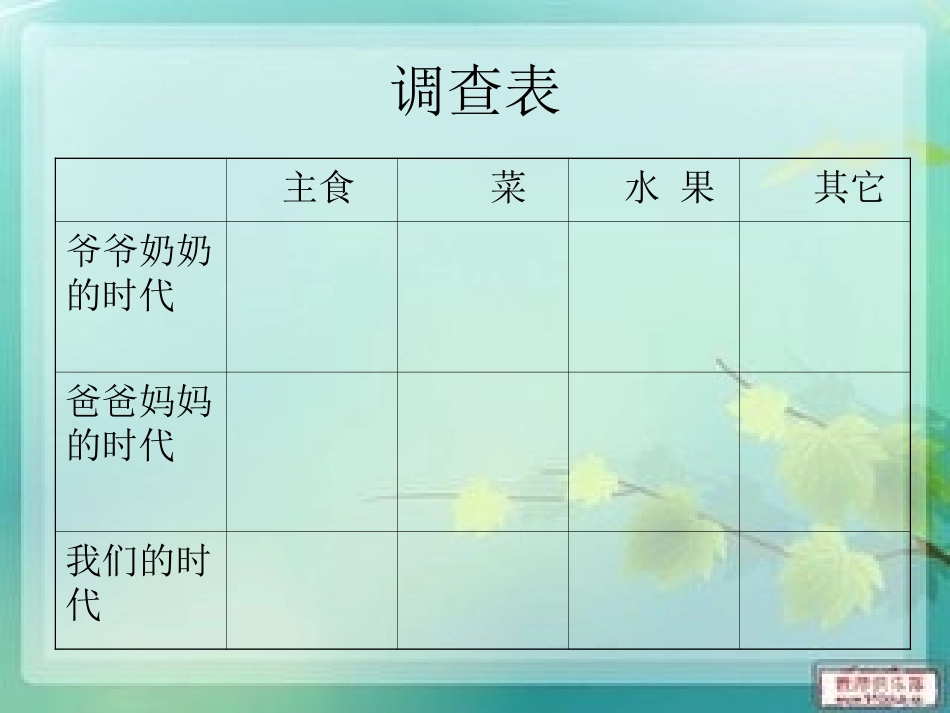 《日益富强的祖国》课件_第2页