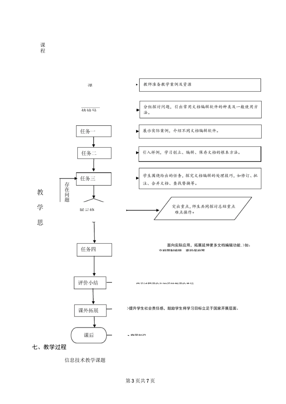 图文编辑入门 教学设计_第3页