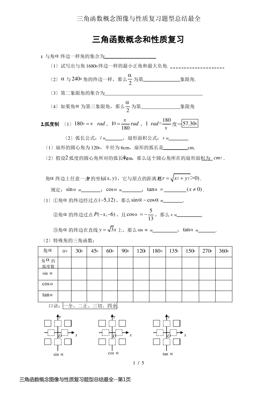 三角函数概念图像与性质复习题型总结最全_第1页