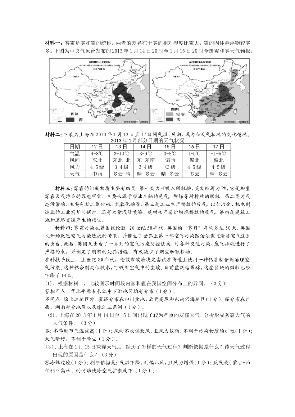 2015高考地理热点之一雾霾_第2页