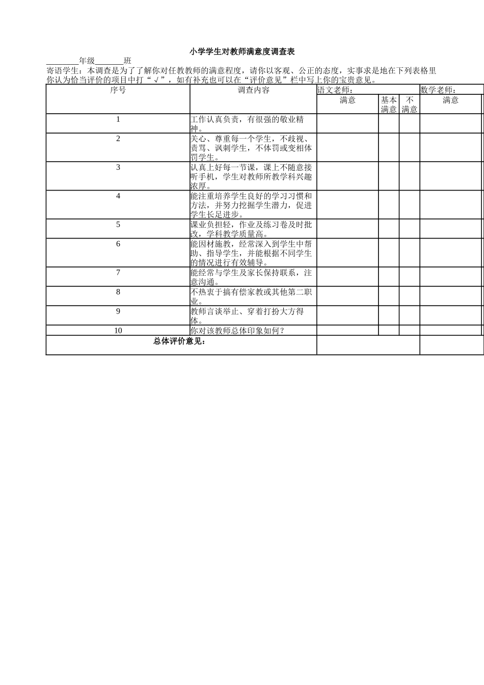 小学学生对教师满意度调查表_第1页