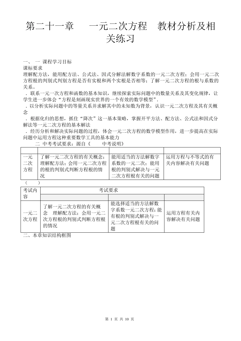 人教版数学九年级上册第二十一章 一元二次方程教材分析及相关练习_第1页