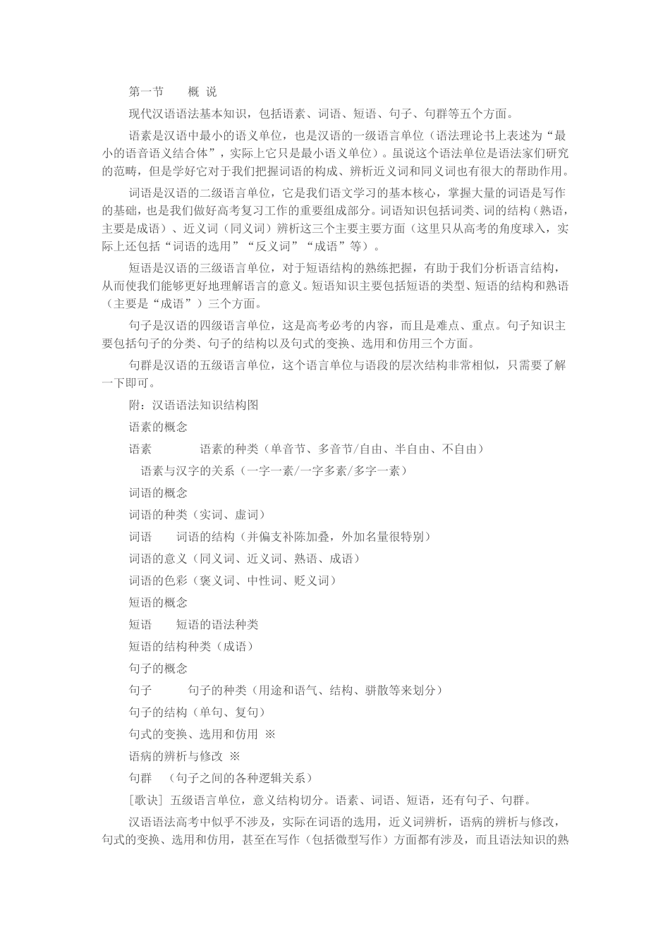现代汉语语法知识讲义及练习 _第1页
