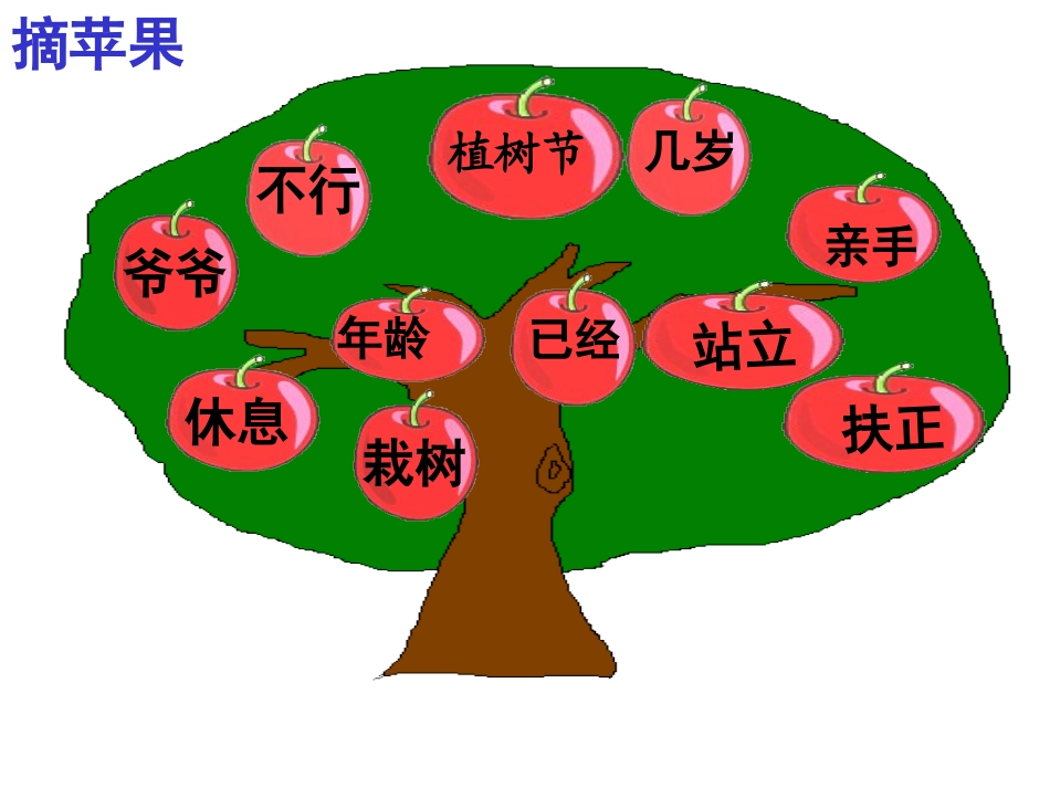 《春晓》(1)_第2页