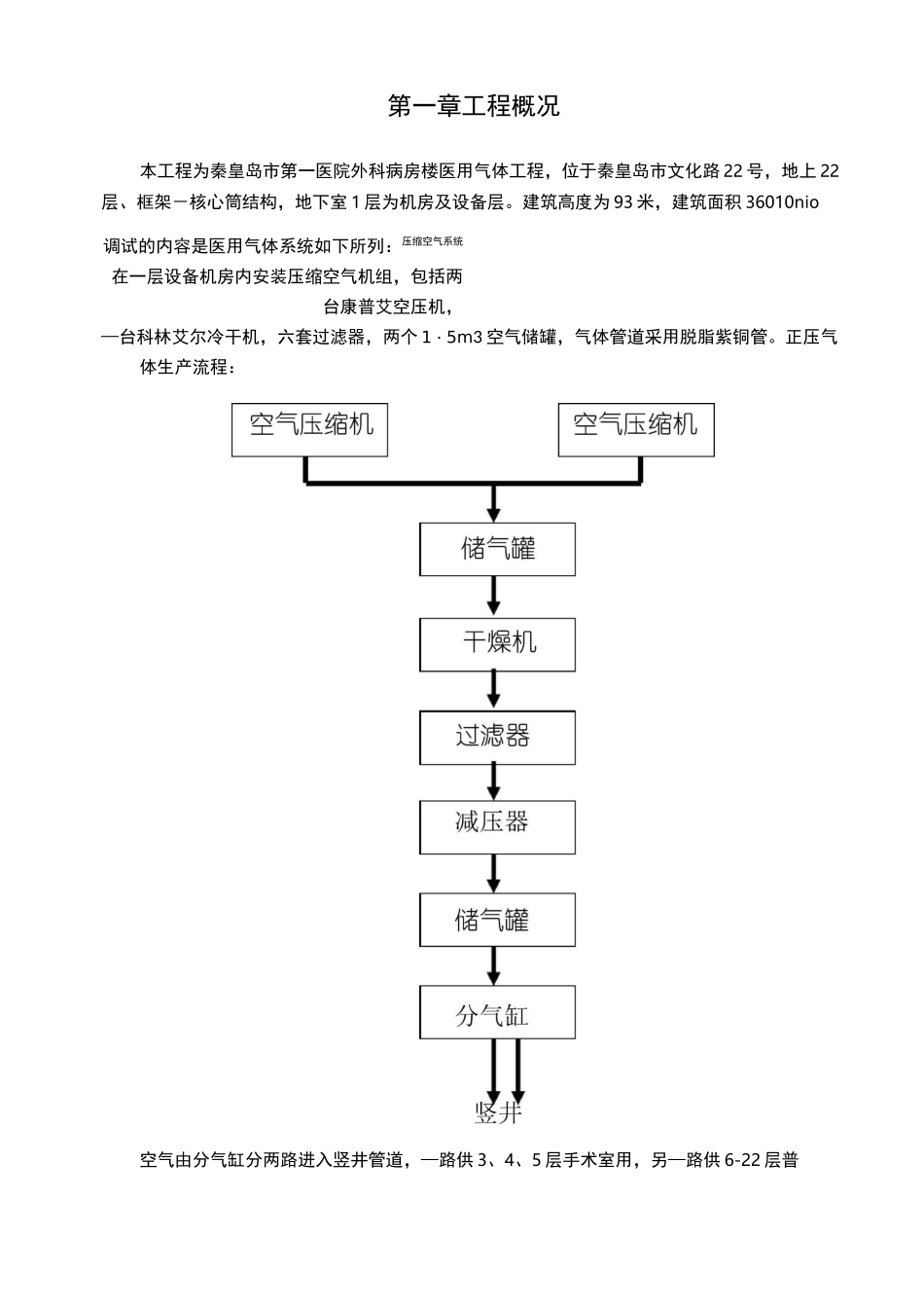 医用气体调试方案_第3页