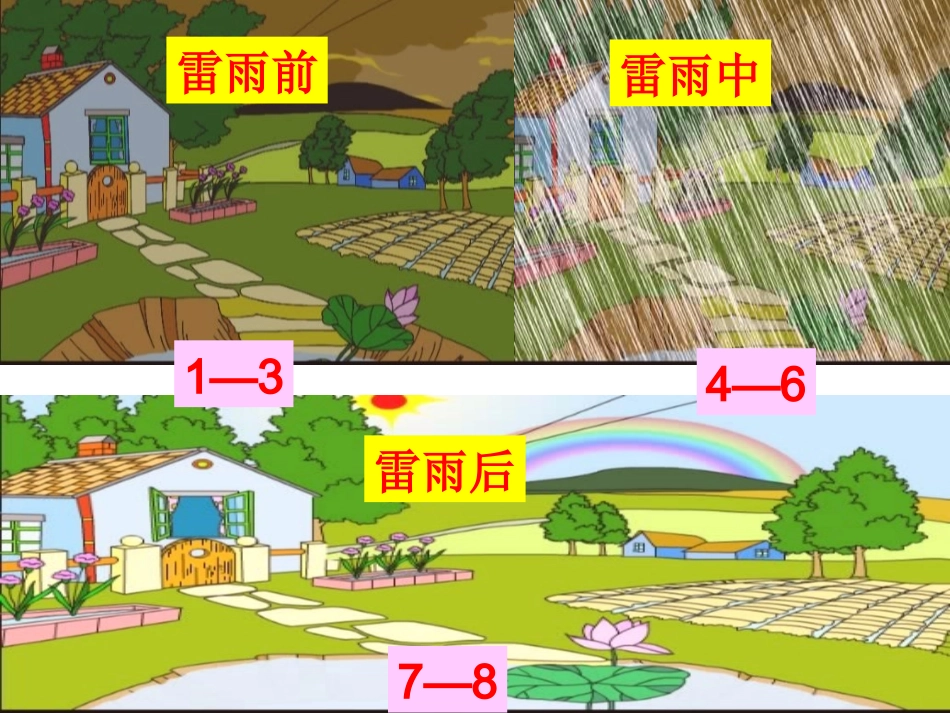 二下《雷雨》课件_第3页