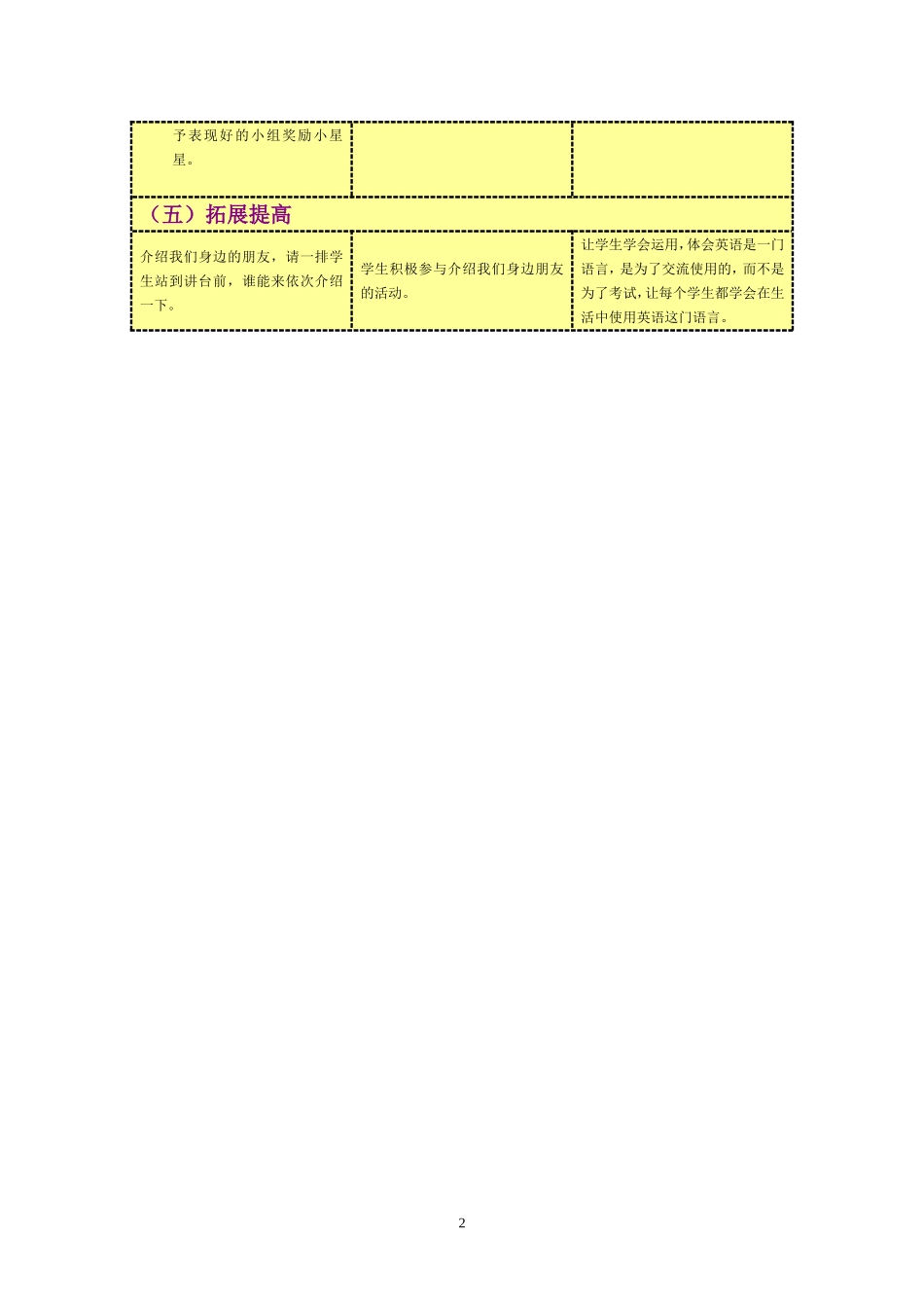 2012年新版小学英语PEP人教版教材三年级上册Unit2Colours教案教学设计_第2页