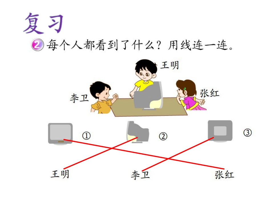 《观察物体（一）》教学课件_第3页
