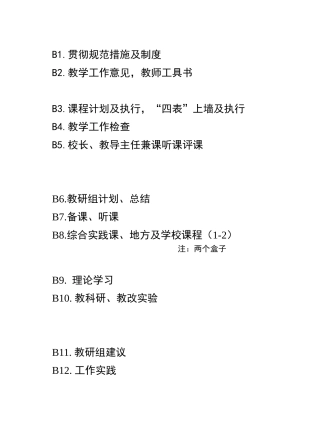 教学检查目录143