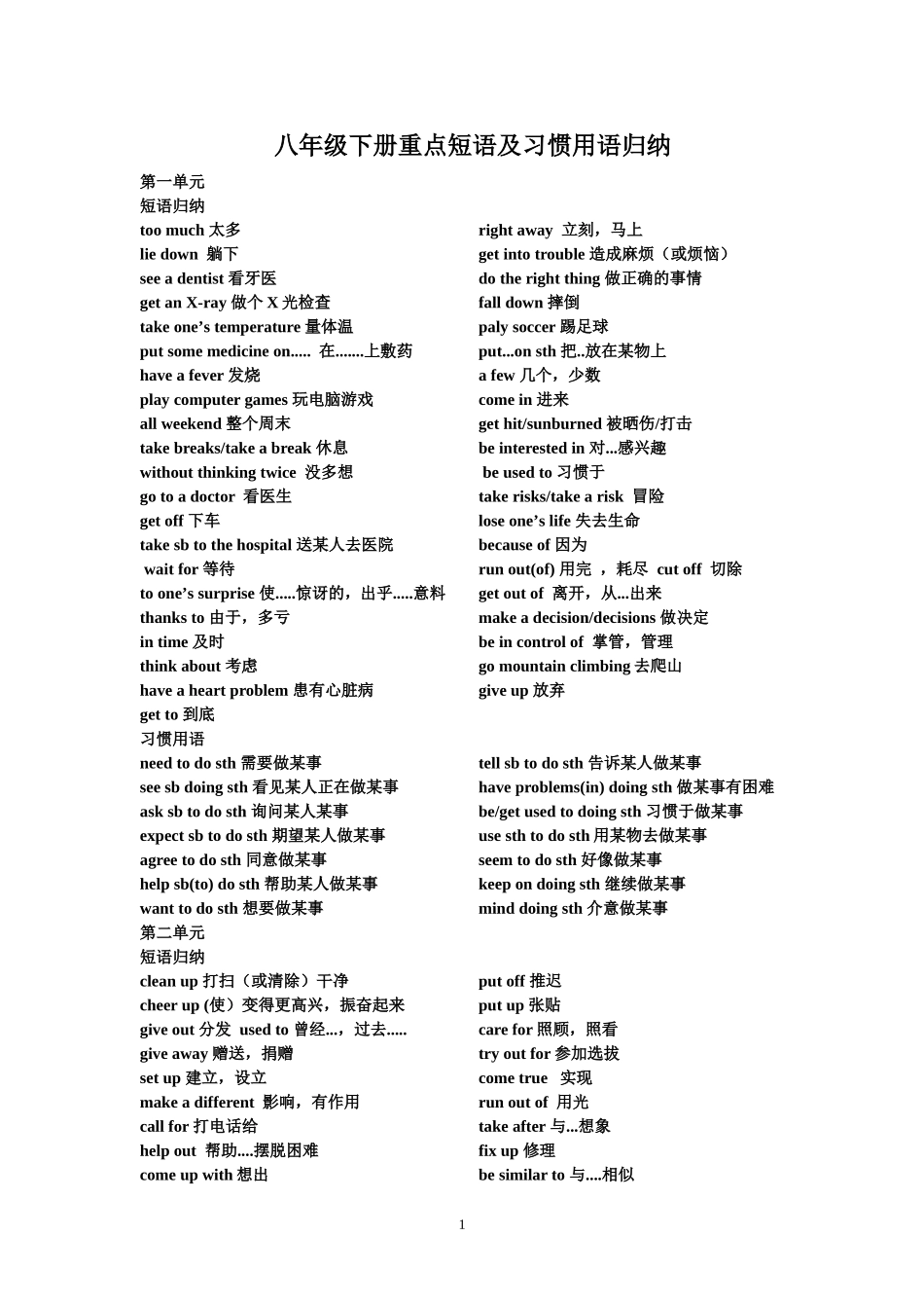 八年级下册重点短语及习惯用语归纳_第1页