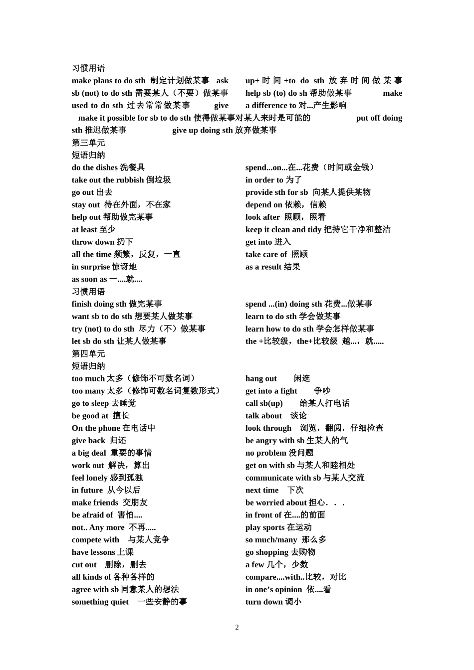八年级下册重点短语及习惯用语归纳_第2页
