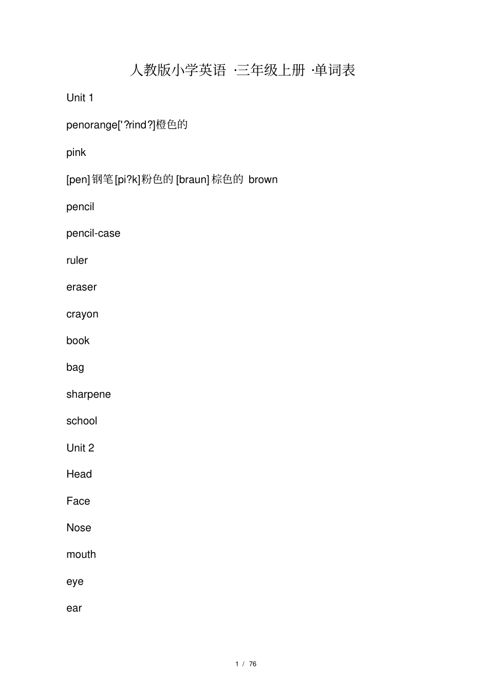 PEP小学英语6年级单词汇总带音标_第1页