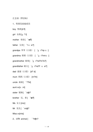 PEP小学英语三至六年级英语单词分类