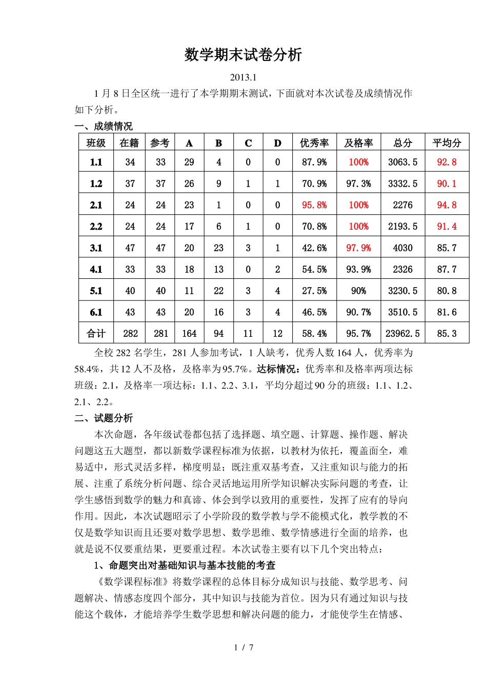 数学期末试卷分析_第1页