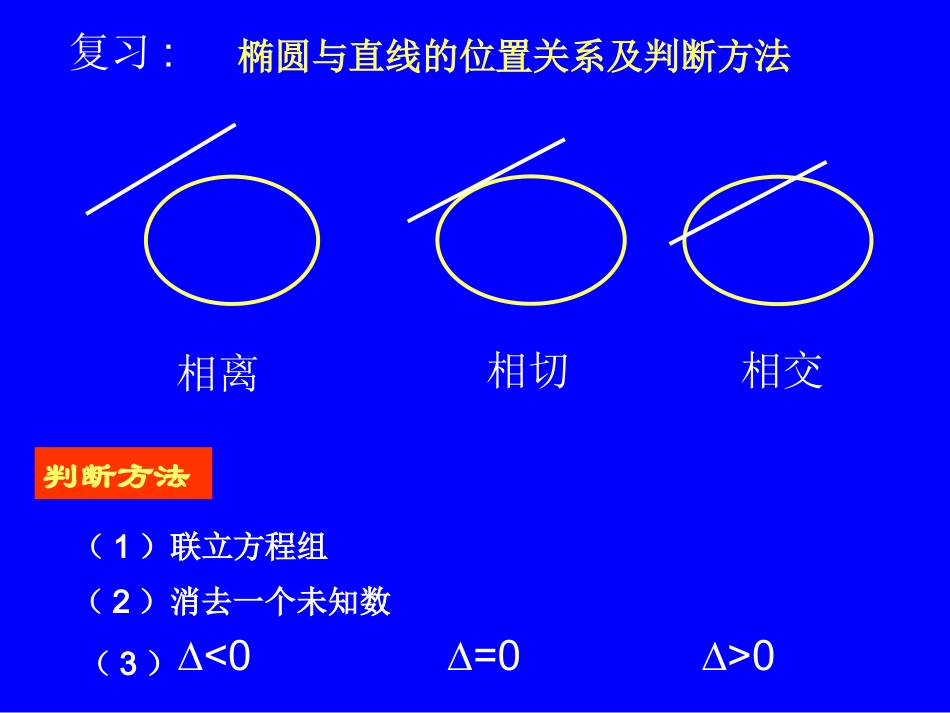 双曲线的性质3_第2页