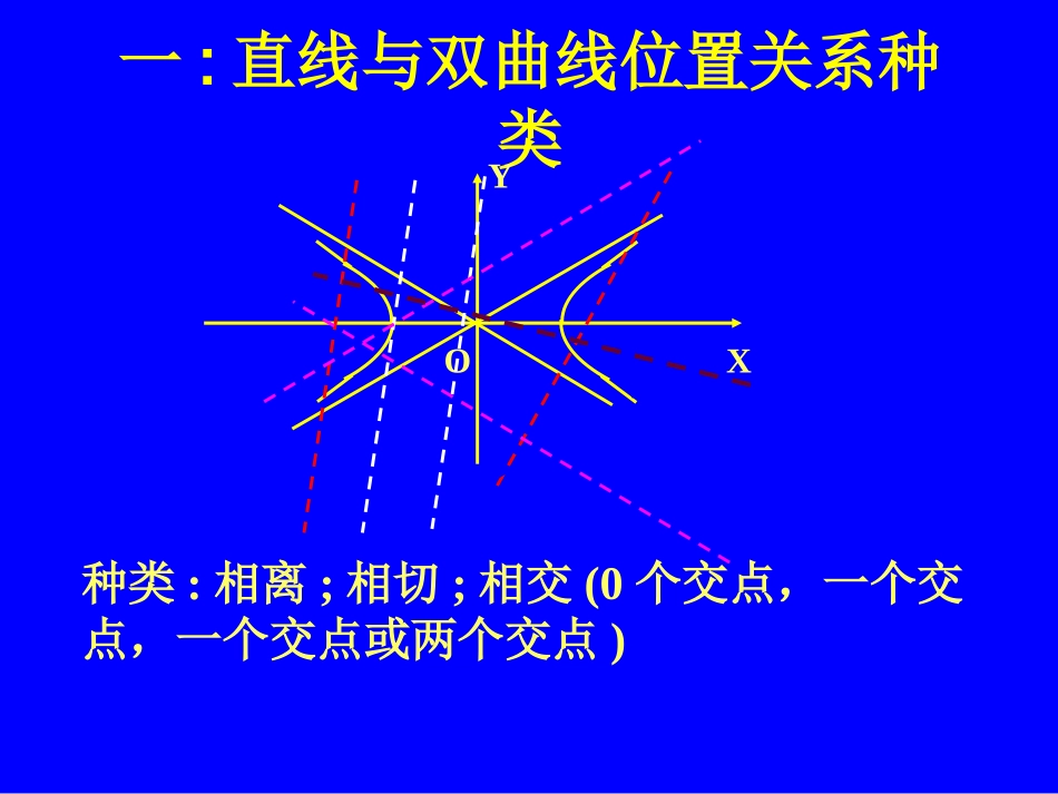 双曲线的性质3_第3页