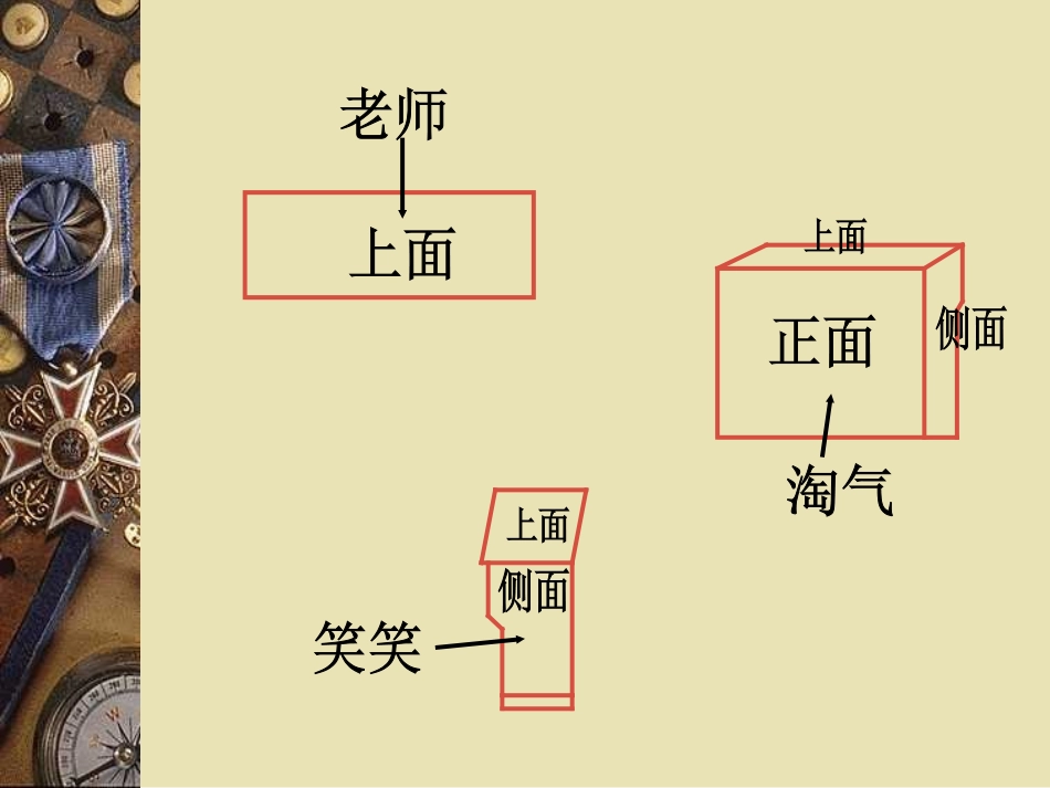 观察物体看一看（一）课件（北师大版二年级上册数学课件）_第3页