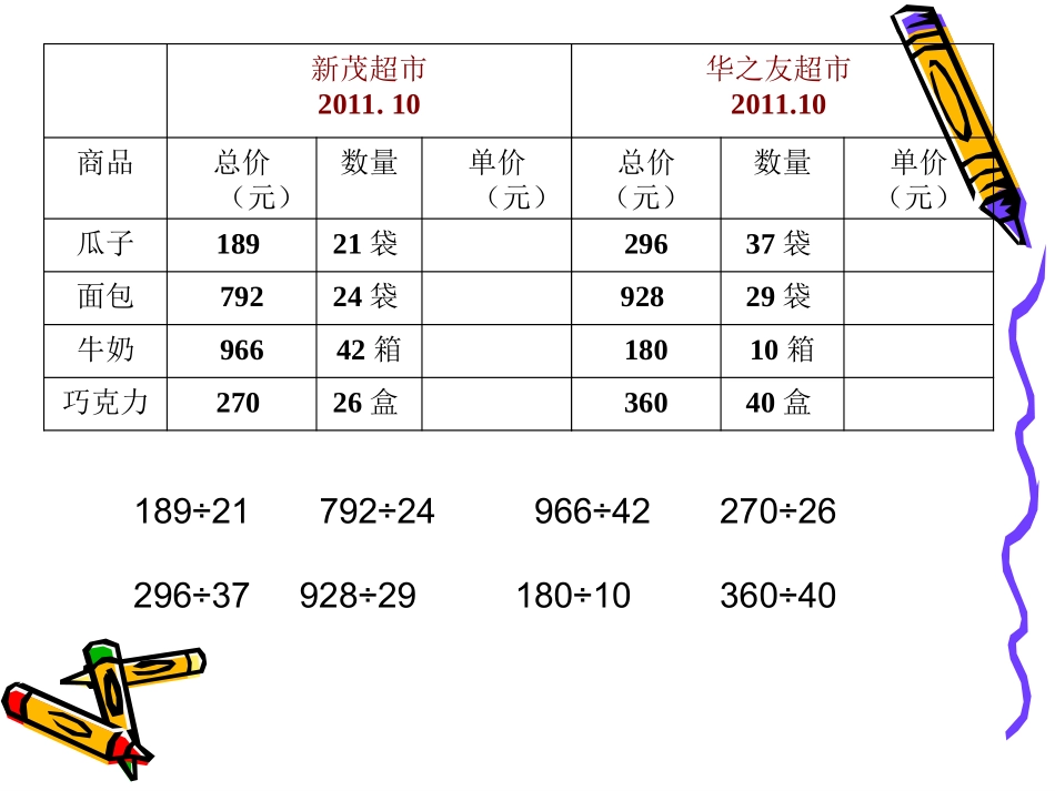 除数是两位数的除法整理复习_第2页
