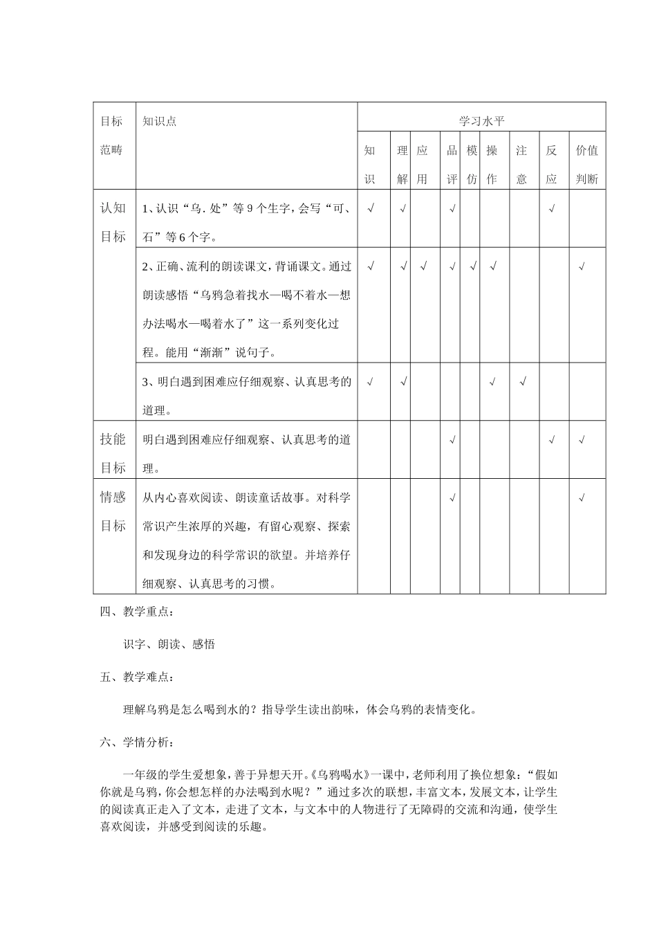 《乌鸦喝水》电化教学设计_第3页