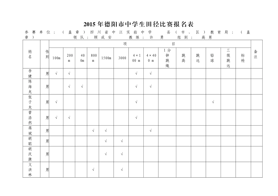2015年德阳市中学生田径比赛报名表[1]_第1页