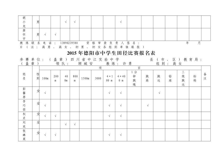 2015年德阳市中学生田径比赛报名表[1]_第2页