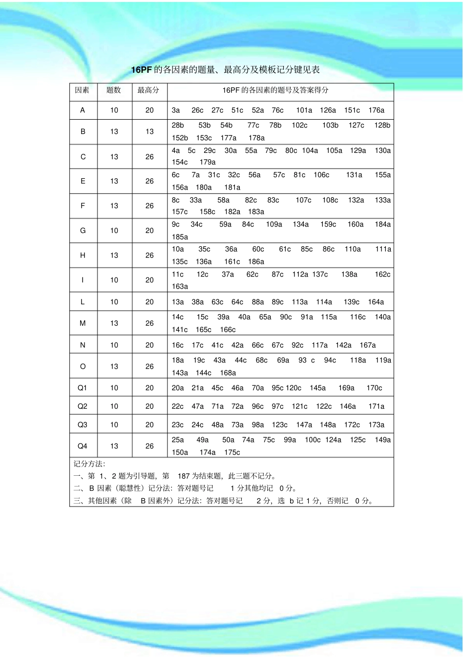 PF人格测试计分方法及因素分析_第3页