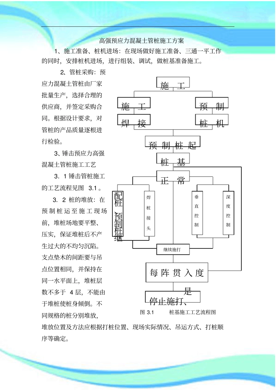 PHC高强预应力混凝土管桩施工实施方案_第3页