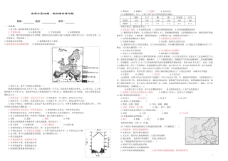世界分区地理——欧洲综合练习题 